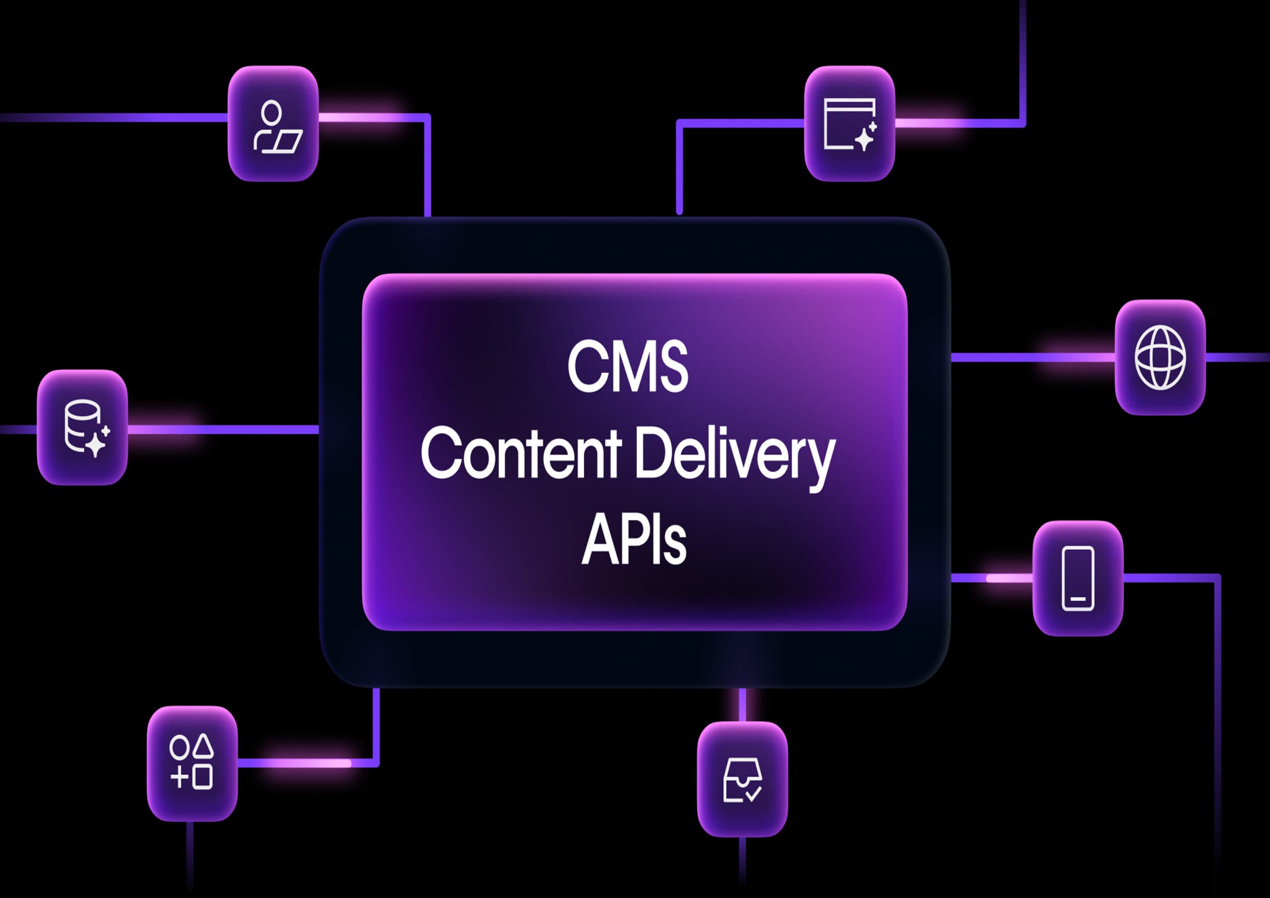 Channel Valet CMS Overview: Enterprise Control Without the Headaches Channel Valet CMS Overview: Enterprise Control Without the Headaches
